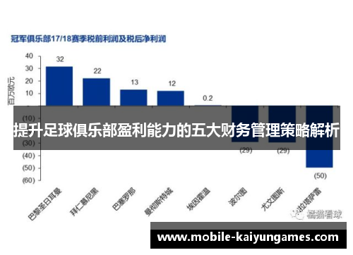 提升足球俱乐部盈利能力的五大财务管理策略解析