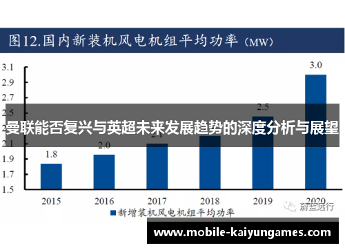 曼联能否复兴与英超未来发展趋势的深度分析与展望