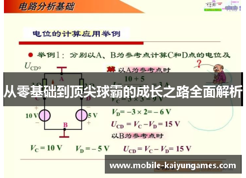 从零基础到顶尖球霸的成长之路全面解析