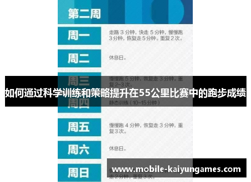 如何通过科学训练和策略提升在55公里比赛中的跑步成绩